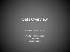 Data Overview Created by Jena Parish Austell Intermediate