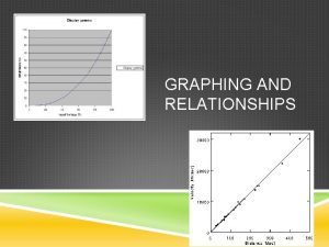 GRAPHING AND RELATIONSHIPS GRAPHING AND VARIABLES Identifying Variables