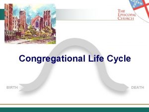 Congregational Life Cycle BIRTH DEATH The Congregational Life