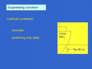 Suppressing corrosion Cathodic protection example protecting ship plate