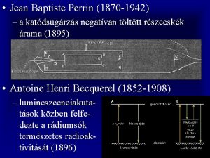 Jean Baptiste Perrin 1870 1942 a katdsugrzs negatvan