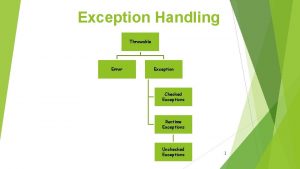 Exception Handling Throwable Error Exception Checked Exceptions Runtime