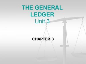 THE GENERAL LEDGER Unit 3 CHAPTER 3 LEDGER