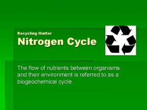 Recycling Matter Nitrogen Cycle The flow of nutrients