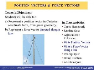 POSITION VECTORS FORCE VECTORS Todays Objectives Students will