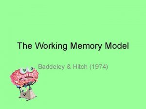 The Working Memory Model Baddeley Hitch 1974 Arose