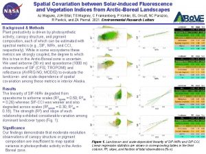 Spatial Covariation between Solarinduced Fluorescence and Vegetation Indices