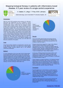 Stopping biological therapy in patients with inflammatory bowel