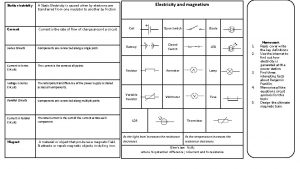 Static electricity A Static Electricity is caused when