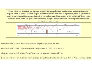 La rdaction dun D S en sciences physiques