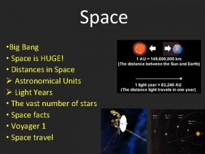 Space Big Bang Space is HUGE Distances in