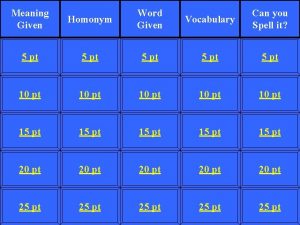 Meaning Given Homonym Word Given Vocabulary Can you