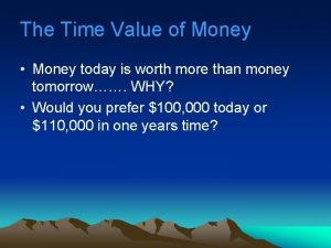 The Time Value of Money Money today is