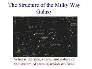 The Structure of the Milky Way Galaxy What