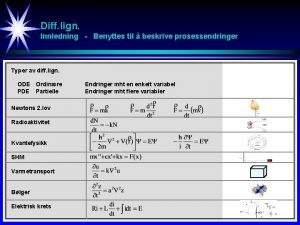 Diff lign Innledning Benyttes til beskrive prosessendringer Typer