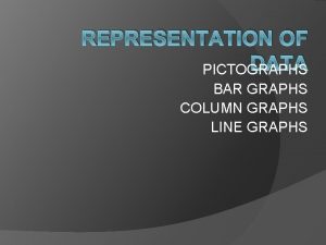 REPRESENTATION OF DATA PICTOGRAPHS BAR GRAPHS COLUMN GRAPHS