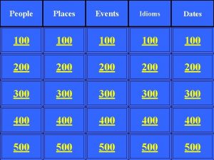 People Places Events Idioms Dates 100 100 100