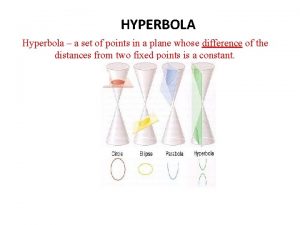 HYPERBOLA Hyperbola a set of points in a