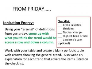 FROM FRIDAY Checklist Trend is stated Using your