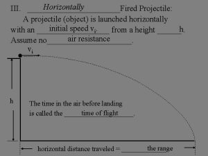 Horizontally III Fired Projectile A projectile object is