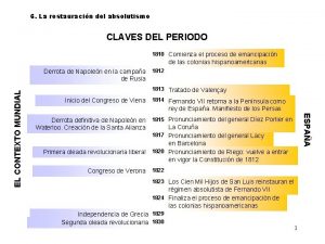 6 La restauracin del absolutismo CLAVES DEL PERIODO