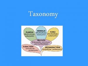 Taxonomy Taxonomy Science of classifying living organisms Classified