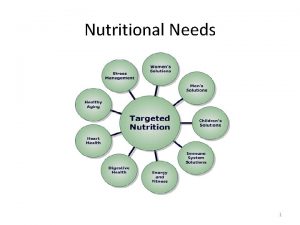 Nutritional Needs 1 Food nutrition nutrients Food anything
