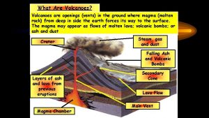 What Are Volcanoes Volcanoes are openings vents in