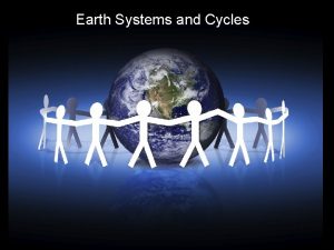 Earth Systems and Cycles rotation rotation The process