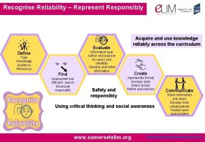 Recognise Reliability Represent Responsibly Acquire and use knowledge