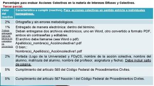 Porcentajes para evaluar Acciones Colectivas en la materia