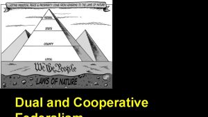 Dual and Cooperative FEDERALI DEFINITION Constitutional division SM