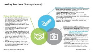 Leading Practices Teaming Remotely WORKING TOGETHER PRODUCTIVELY SOCIAL