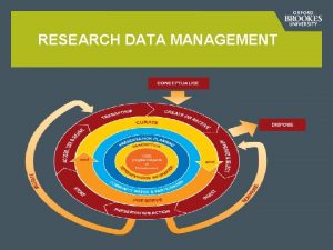 RESEARCH DATA MANAGEMENT RESEARCH DATA MANAGEMENT A DEVELOPING