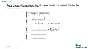 Survival Outcomes of Hemoperfusion and Hemodialysis versus Hemodialysis