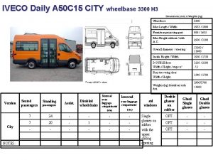 IVECO Daily A 50 C 15 CITY wheelbase