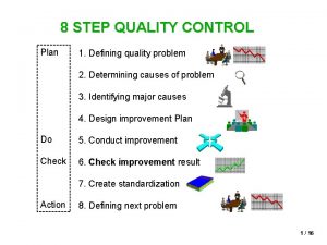8 STEP QUALITY CONTROL Plan 1 Defining quality