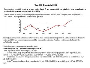 Top 100 Romnia 2003 Caracteristica esenial pentru prima