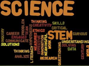 This will be a wordle S cience Fair