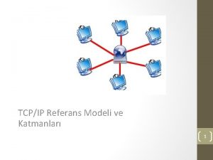 TCPIP Referans Modeli ve Katmanlar 1 TCPIP Modeli