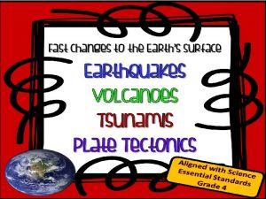 Changes to the Earths Surface The surface of