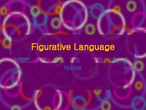 Figurative Language Notes Alliteration Definition Repetition of initial