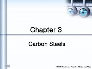 Chapter 3 Carbon Steels MS 371 Structure and
