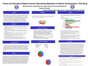 Factors and Information Related to Nurses Administering Medication