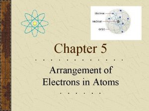 Chapter 5 Arrangement of Electrons in Atoms Light