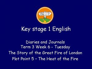 Key stage 1 English Diaries and Journals Term
