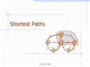 Shortest Paths A 8 B 8 2 Shortest