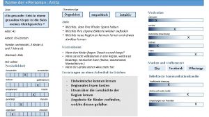 Name der Persona Anita Charakterzge Zitat Ein gesunder