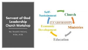 Servant of God Leadership Church Workshop Rev Ronald