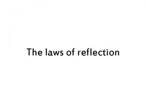 The laws of reflection Plane flat mirror Reflection